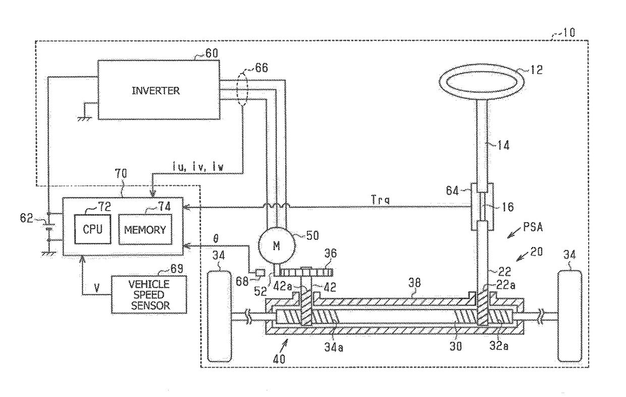 Steering control device