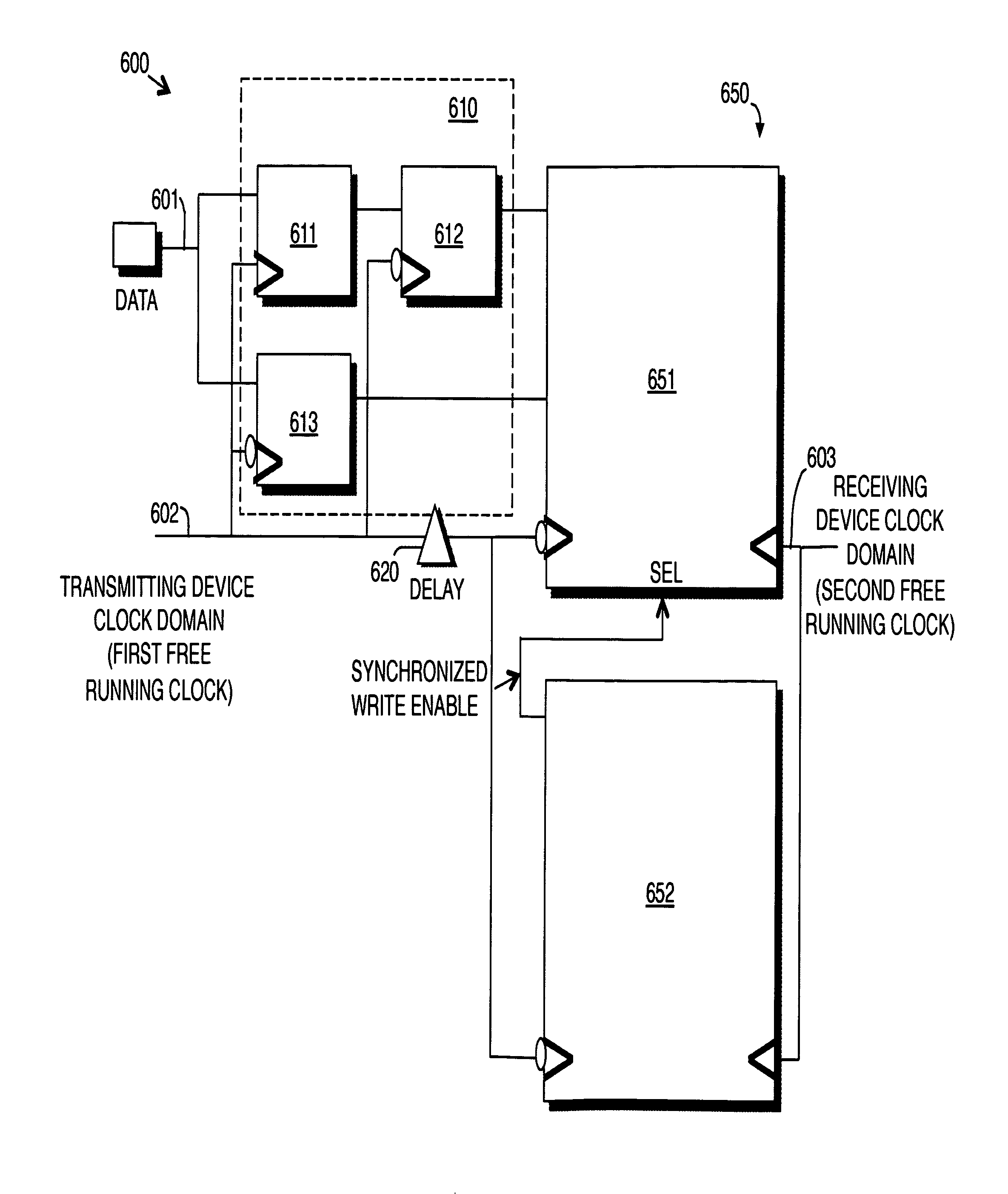 Method and apparatus for source-synchronous capture using a first-in-first-out unit