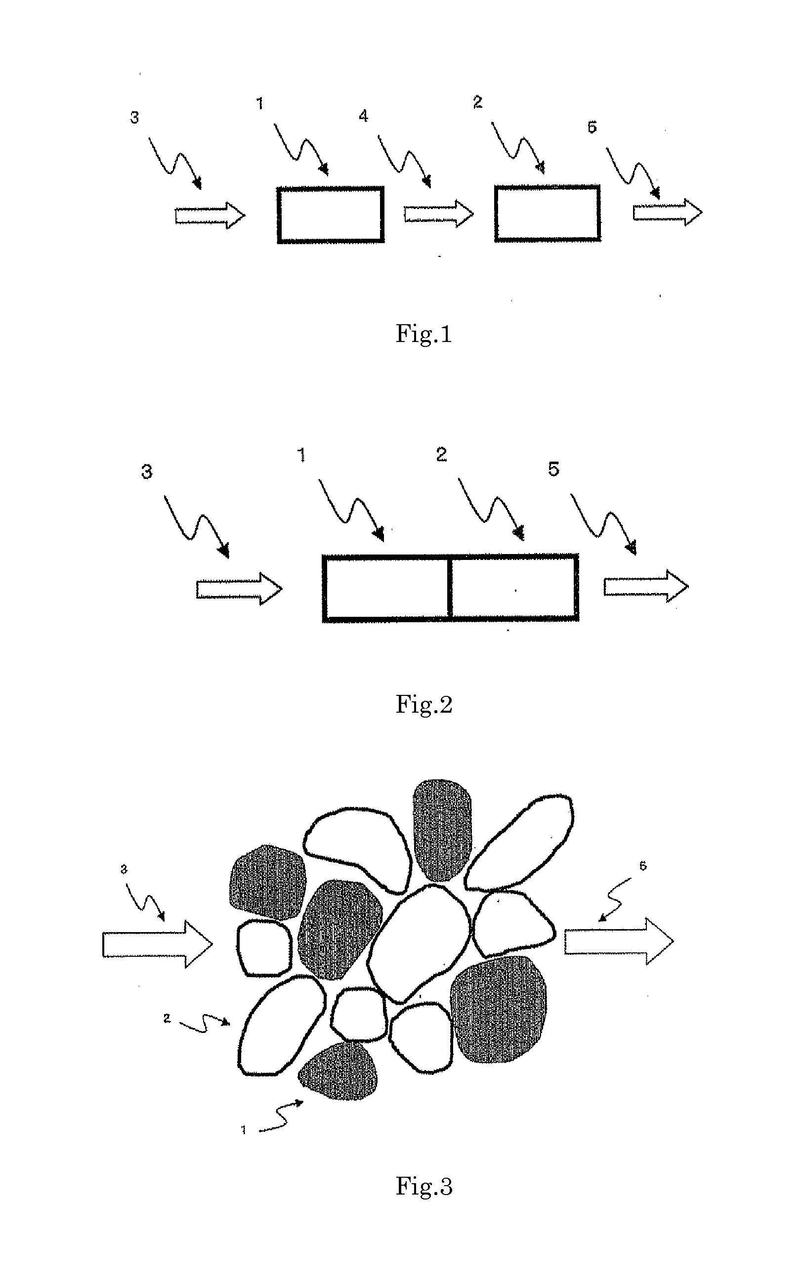 Catalyst for production of hydrogen and process for producing hydrogen using the catalyst, and catalyst for combustion of ammonia, process for producing the catalyst and process for combusting ammonia using the catalyst