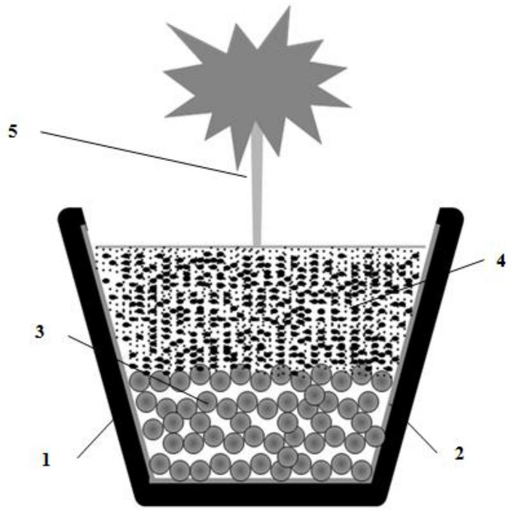 A potted plant structure of non-fired fly ash ceramsite concrete