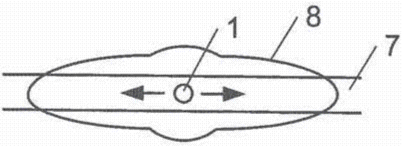 Method for controlling the light distribution of a luminaire