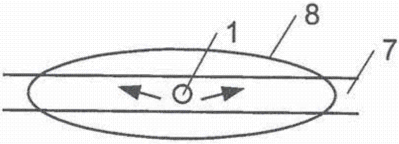 Method for controlling the light distribution of a luminaire