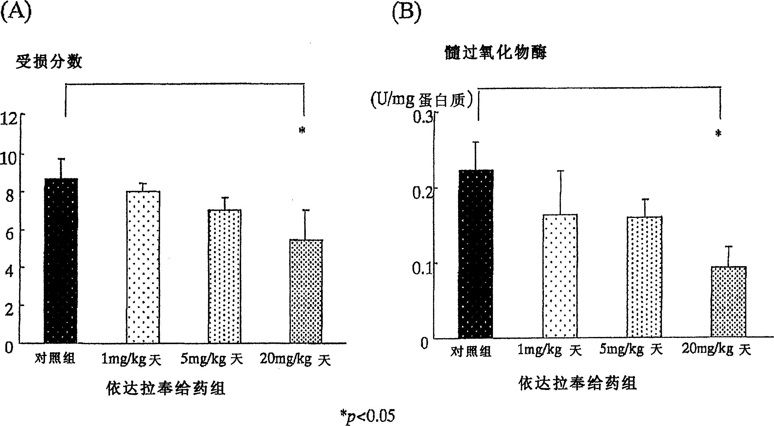 Preventive and/or therapeutic drugs for inflammatory intestinal diseases