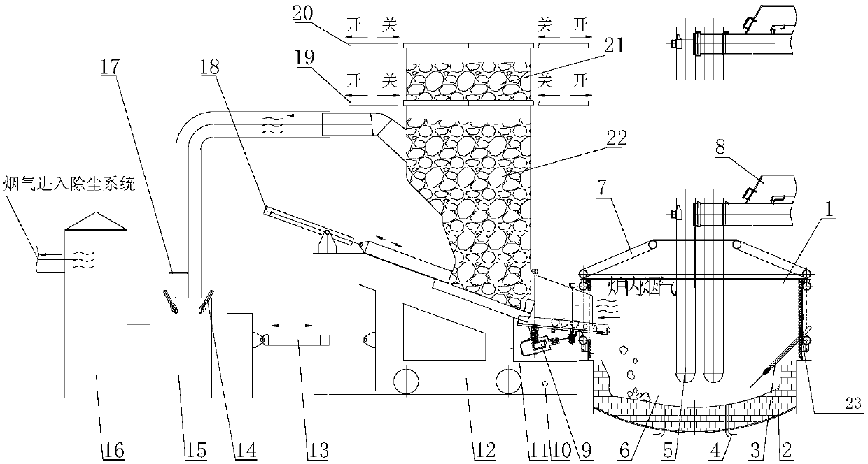 Steelmaking device and process for continuously preheating scrap steel