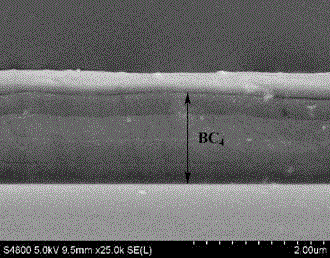 Preparation process method of BC4 conversion film for 4H-SiC-based neutron detector