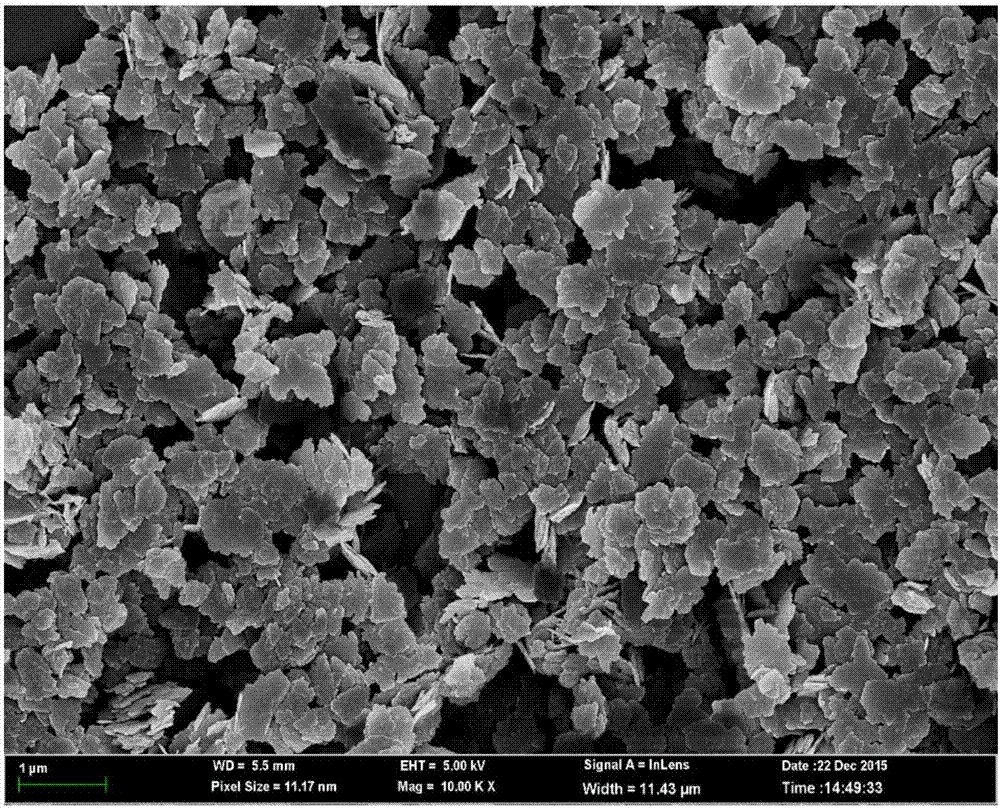 A method for preparing potassium nitrate and nano-kaolinite by using kalephine powder