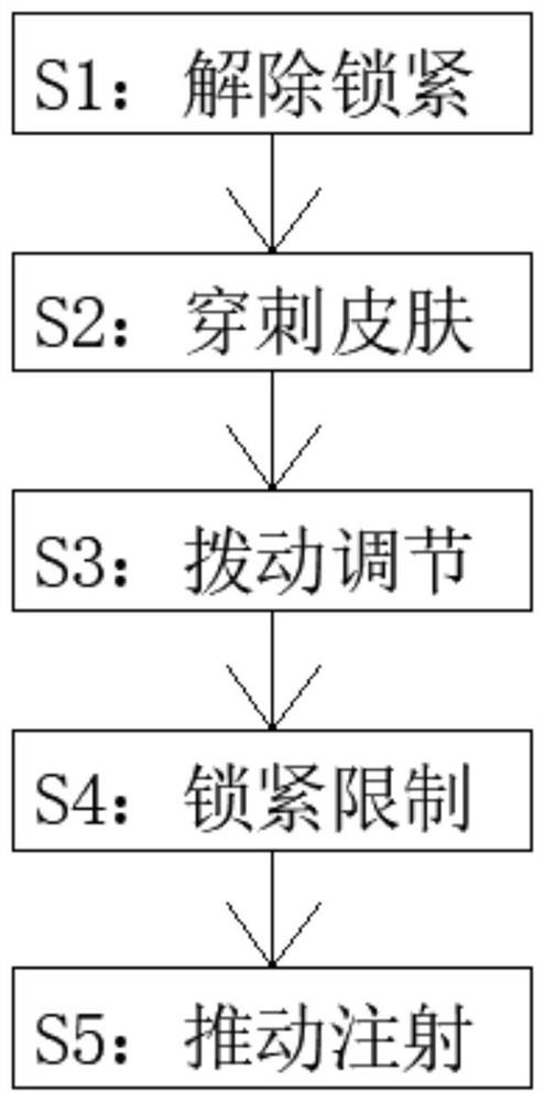 Syringe for FASANNELLA eyelid forming surgery and method thereof