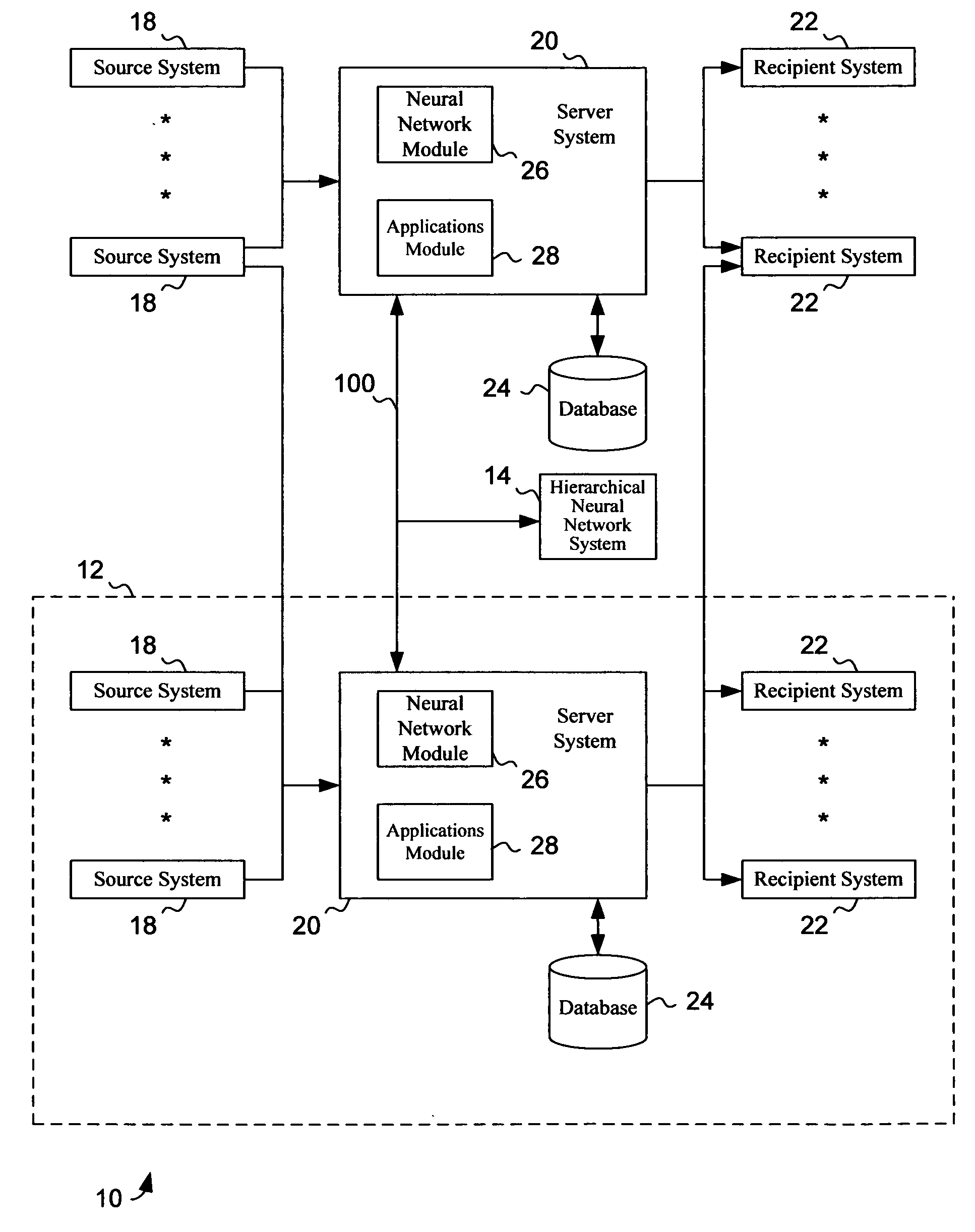 Neural network system and method for controlling information output based on user feedback