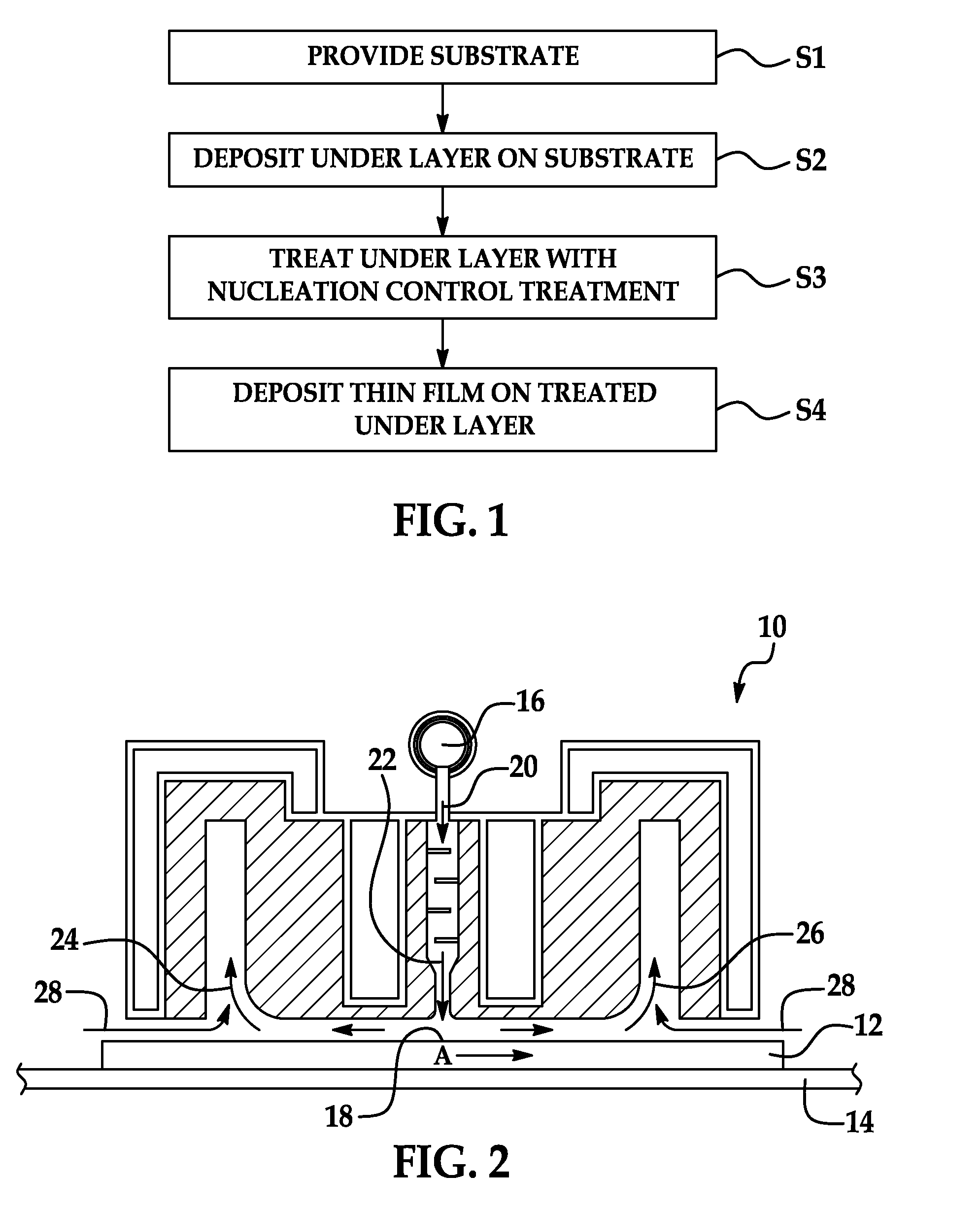 Methods of nucleation control in film deposition