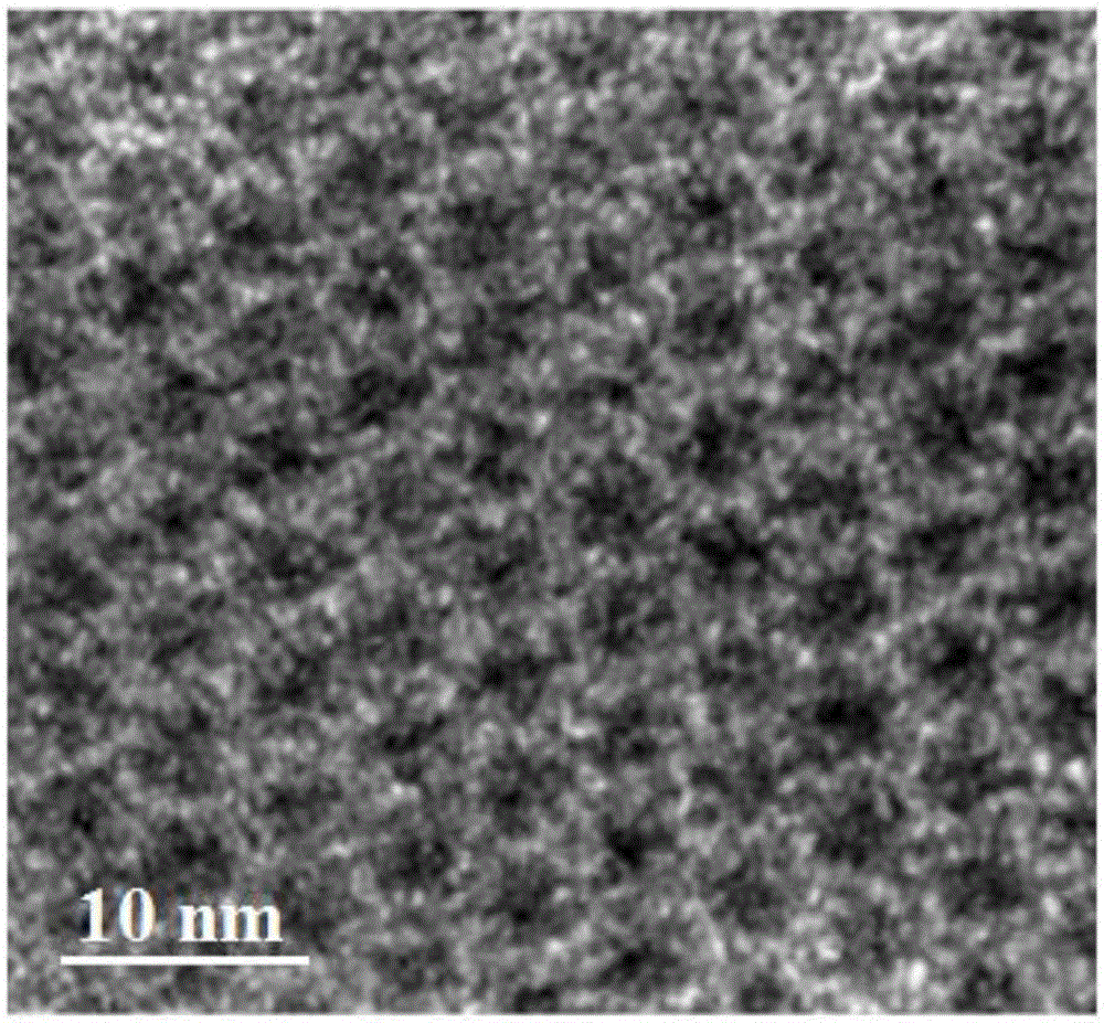 Single-size CsPbX3 perovskite nanocrystalline preparation method