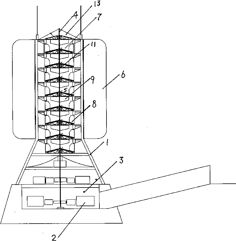 Vertical shaft wind wheel turbine type wind generating set