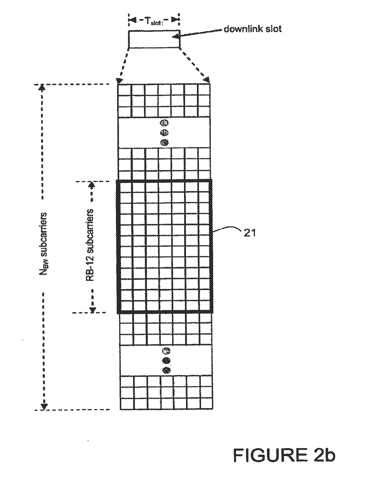 Communications system