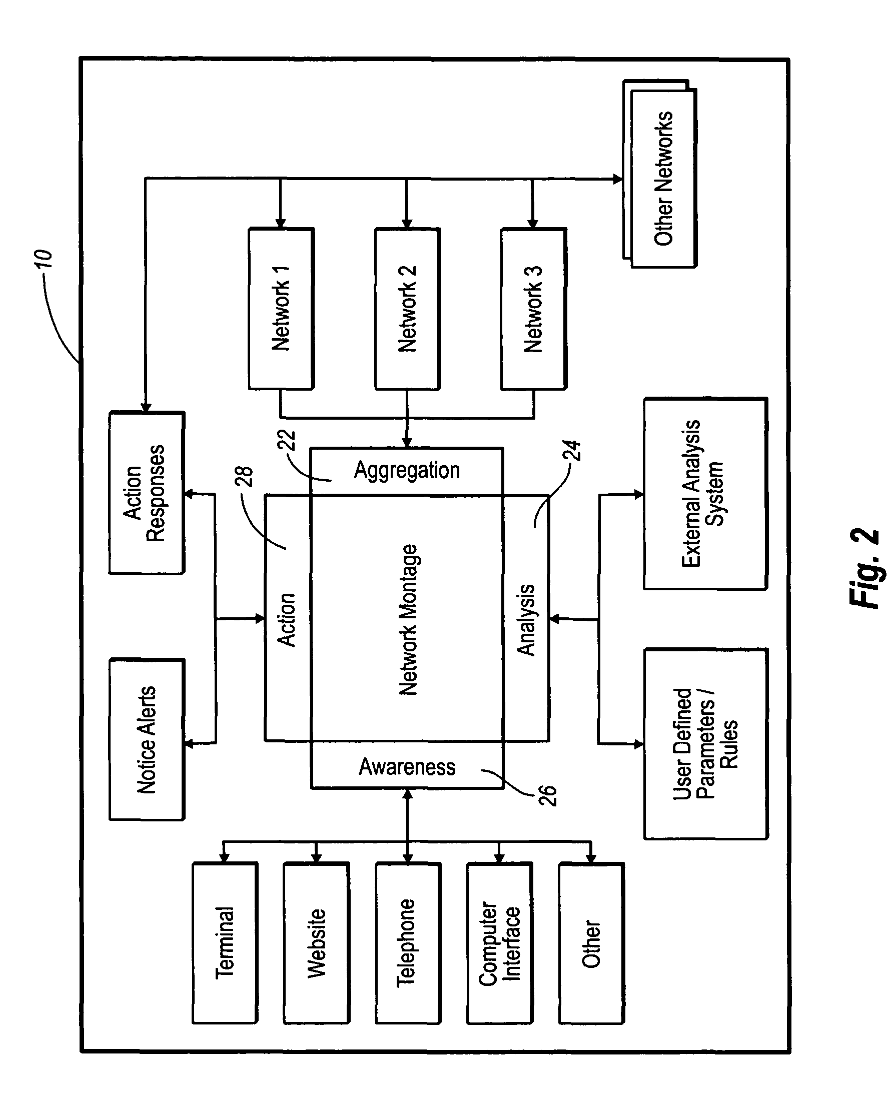 Financial data processing system