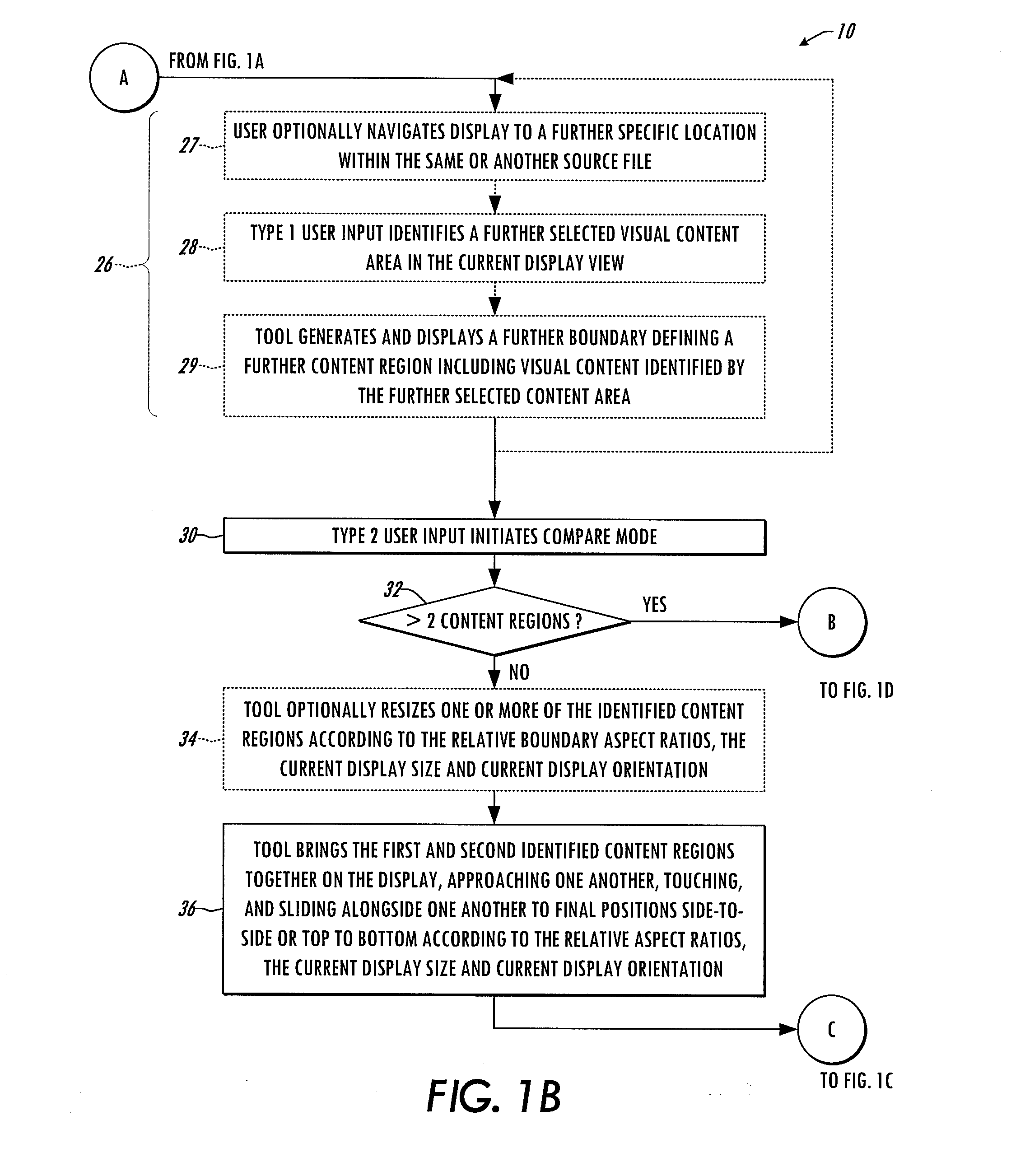 Electronic content visual comparison apparatus and method