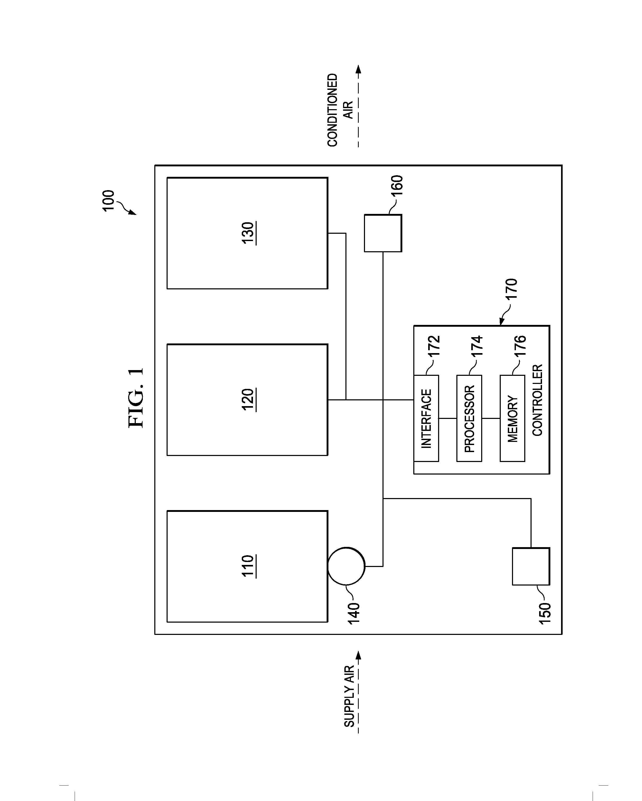 Methods of operating an HVAC system, an HVAC system and a controller therefor employing a self-check scheme and predetermined operating procedures associated with operating units of an HVAC system