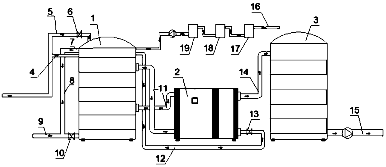 Integrated unpressurized water source hot-water supply system