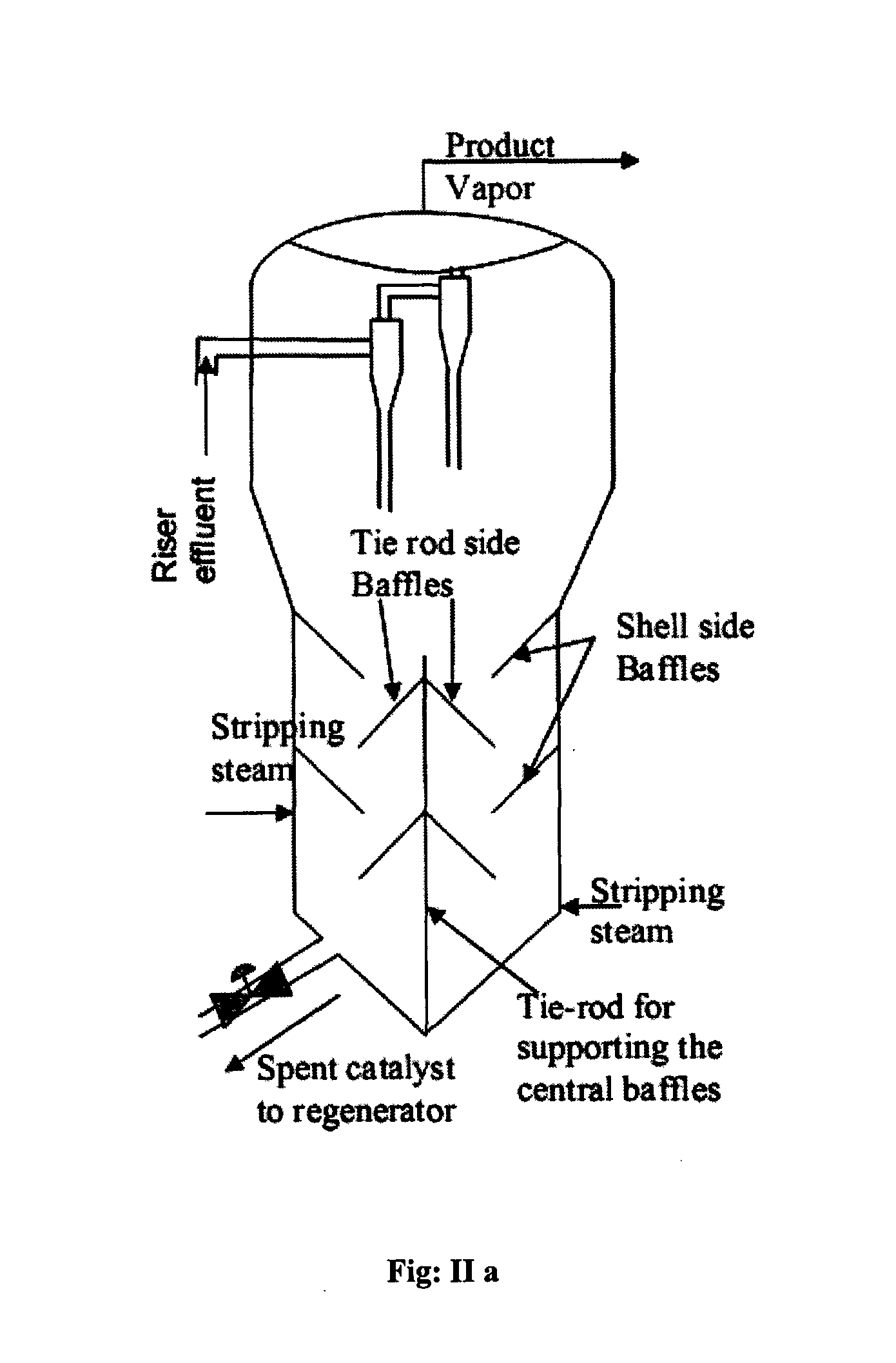 Multi riser resid catalytic cracking process and apparatus