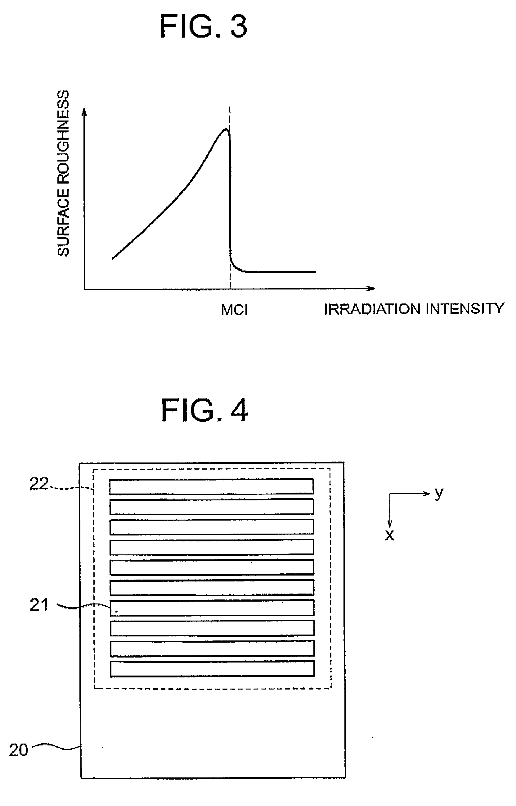 Method and apparatus for irradiating laser