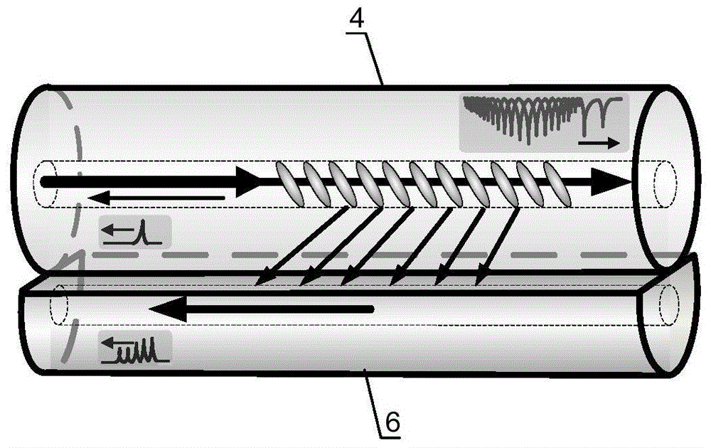 Coupling refractive index meter for evanescent field among optical fibers and detecting method of coupling refractive index meter