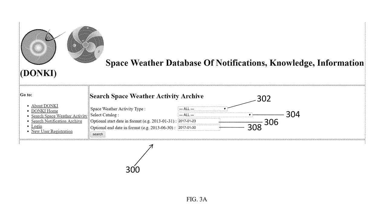 Space weather database