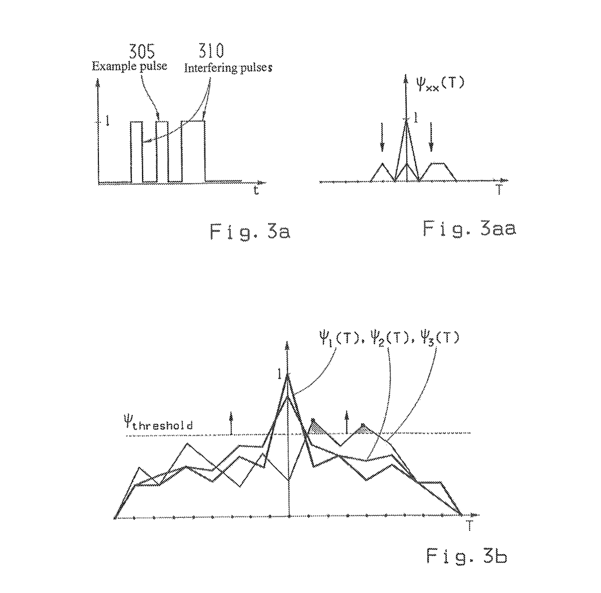 Concept for transmitting and receiving an information symbol