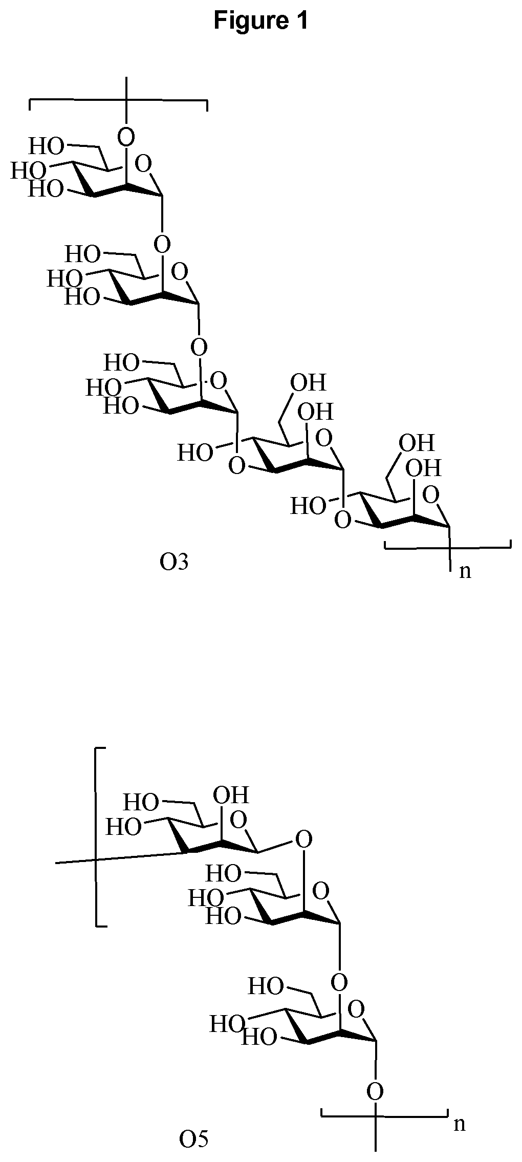 Vaccine against klebsiella pneumoniae