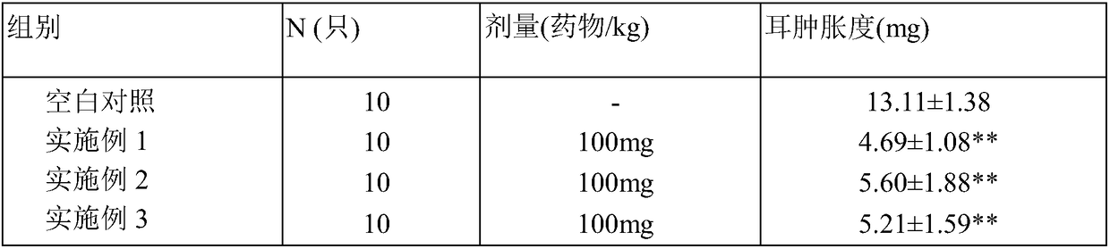 Feed additive for treating pig obstructive emphysema and preparation method thereof