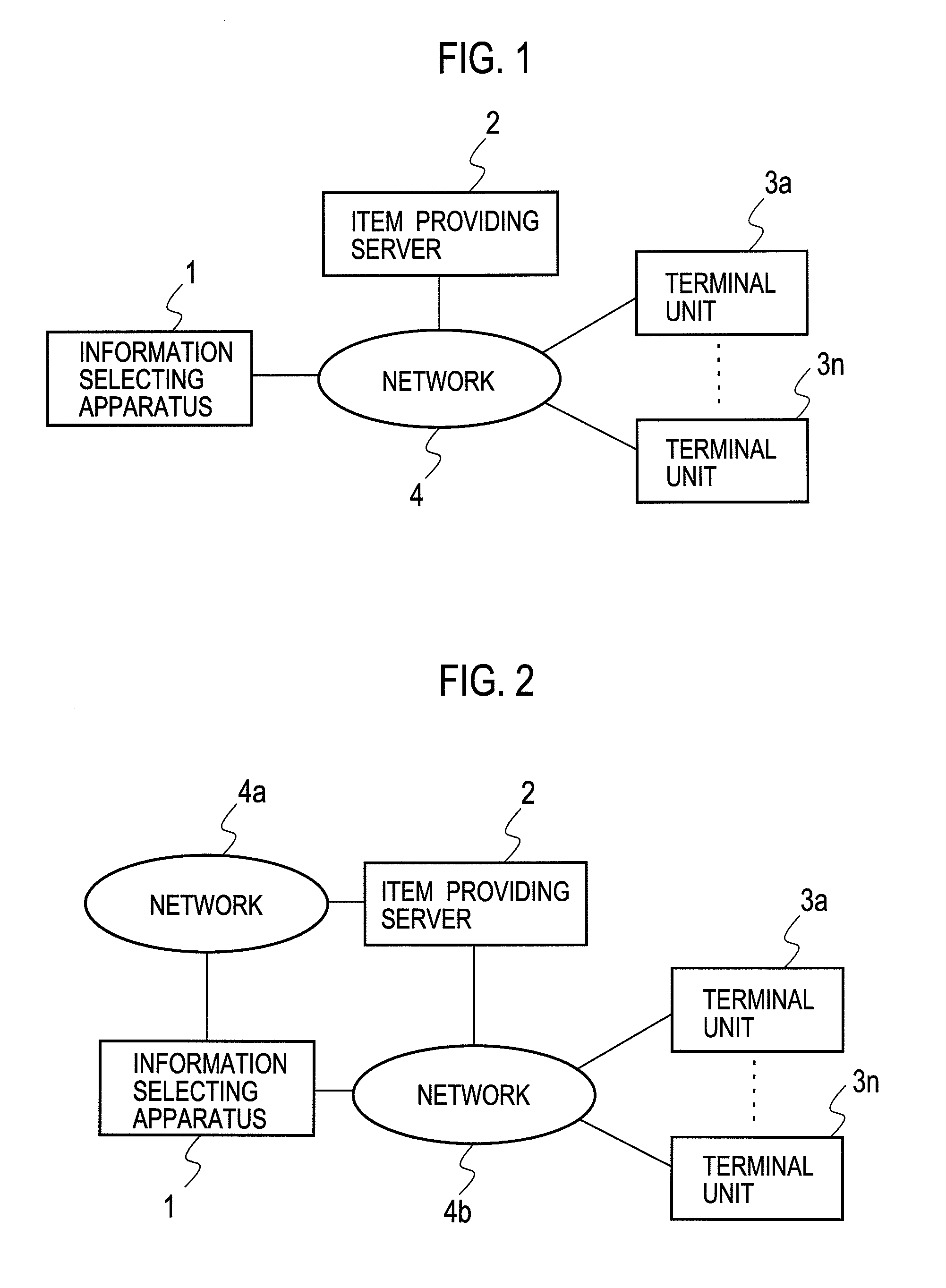 Item Selecting Apparatus, Item Selecting Method and Item Selecting Program