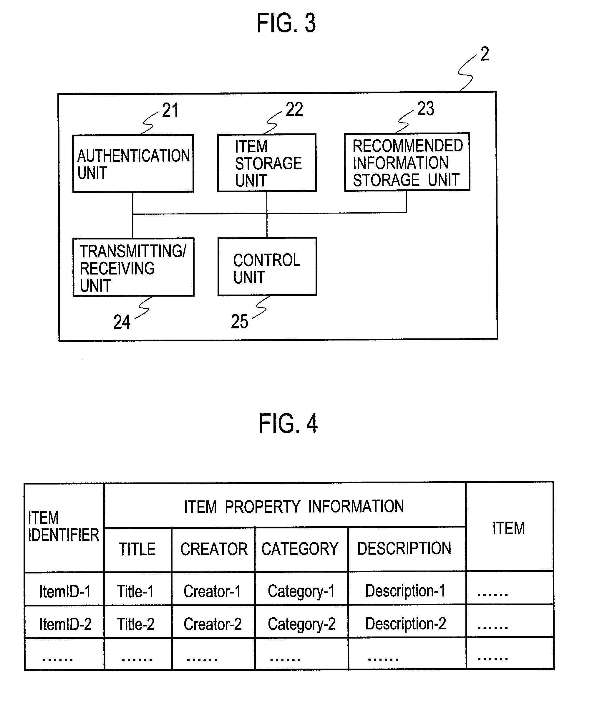 Item Selecting Apparatus, Item Selecting Method and Item Selecting Program