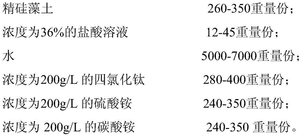 Material for removing peculiar smell in refrigerator based on diatomite ultrafine powder and preparation method thereof