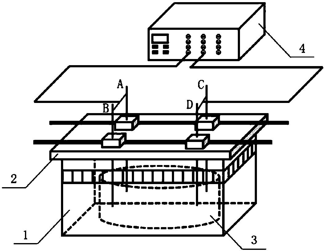 Method for detecting freshness of pork