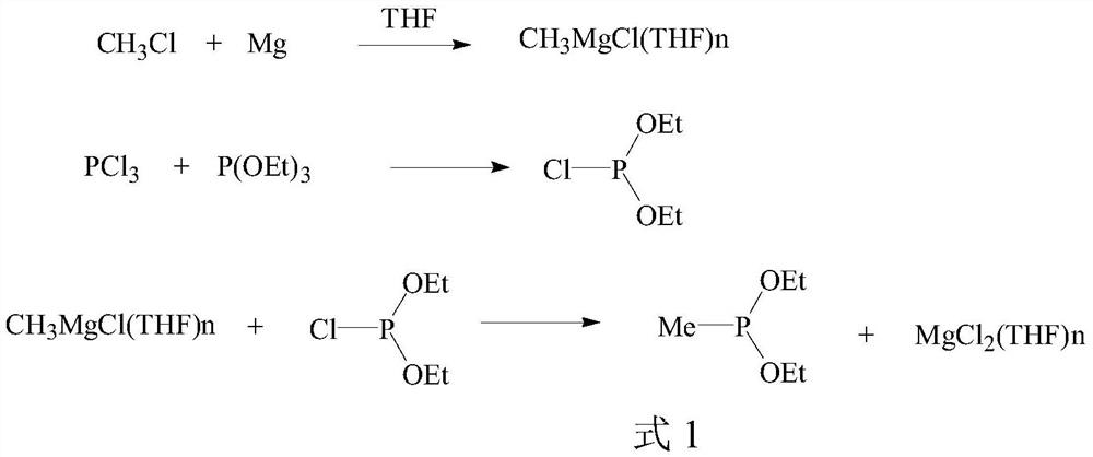 Purification method of dialkyl methylphosphite