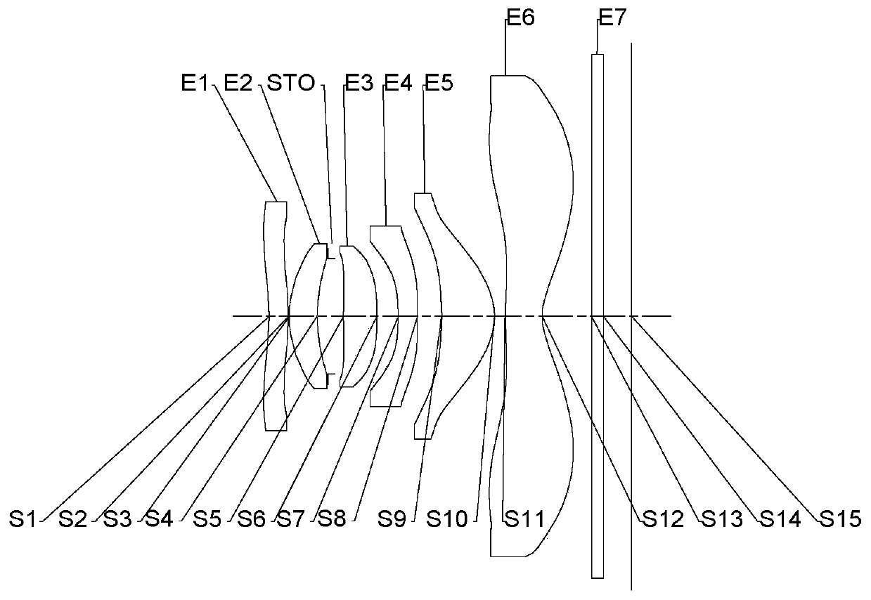 Camera lens group