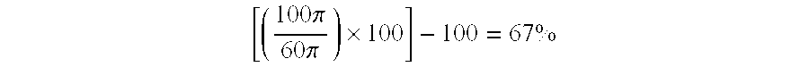 Method of making granules and the granulator