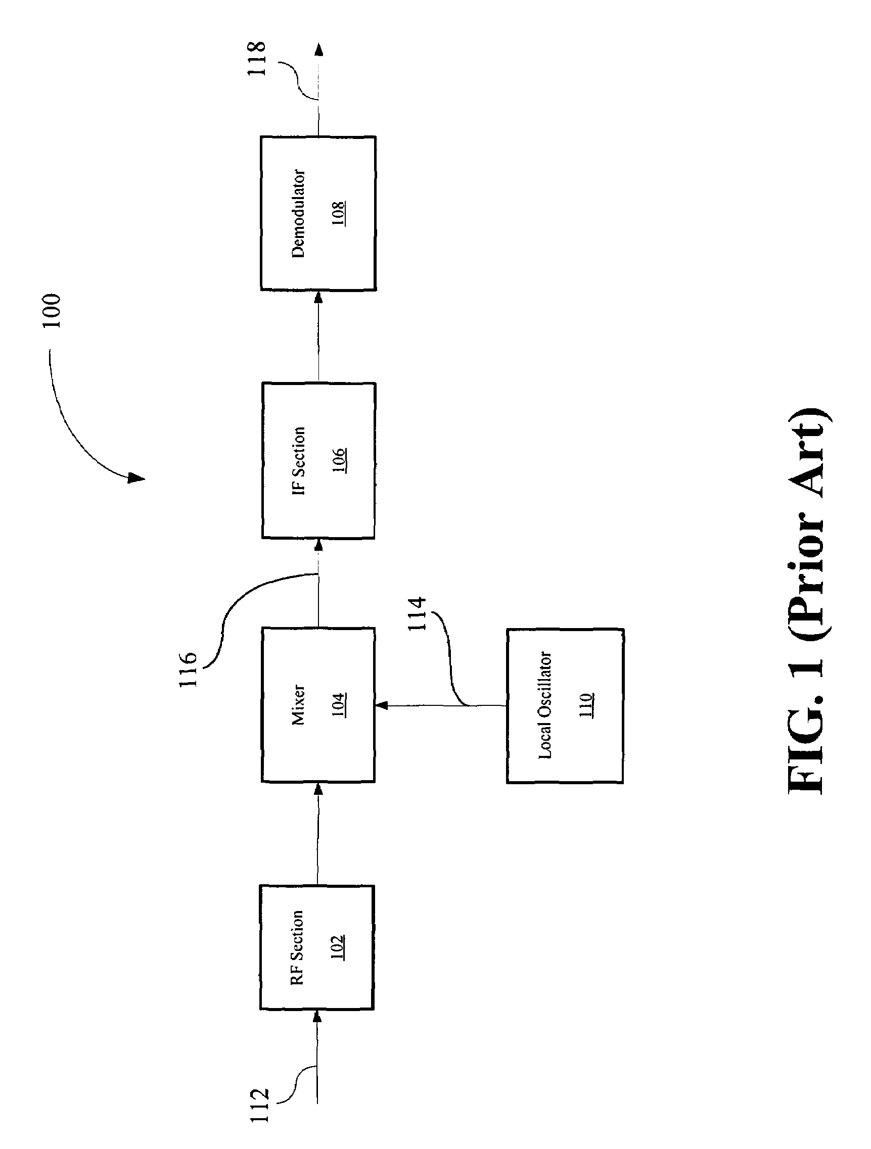 DC offset correction for direct-conversion receiver
