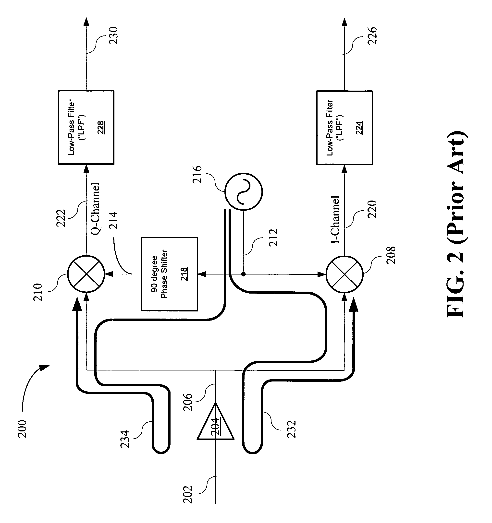 DC offset correction for direct-conversion receiver
