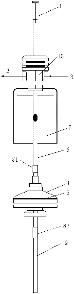 Analysis method and analysis system for gas phase combustion products of cigarettes