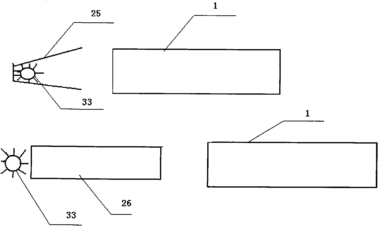 Aplanatism pentahedral visual detecting process