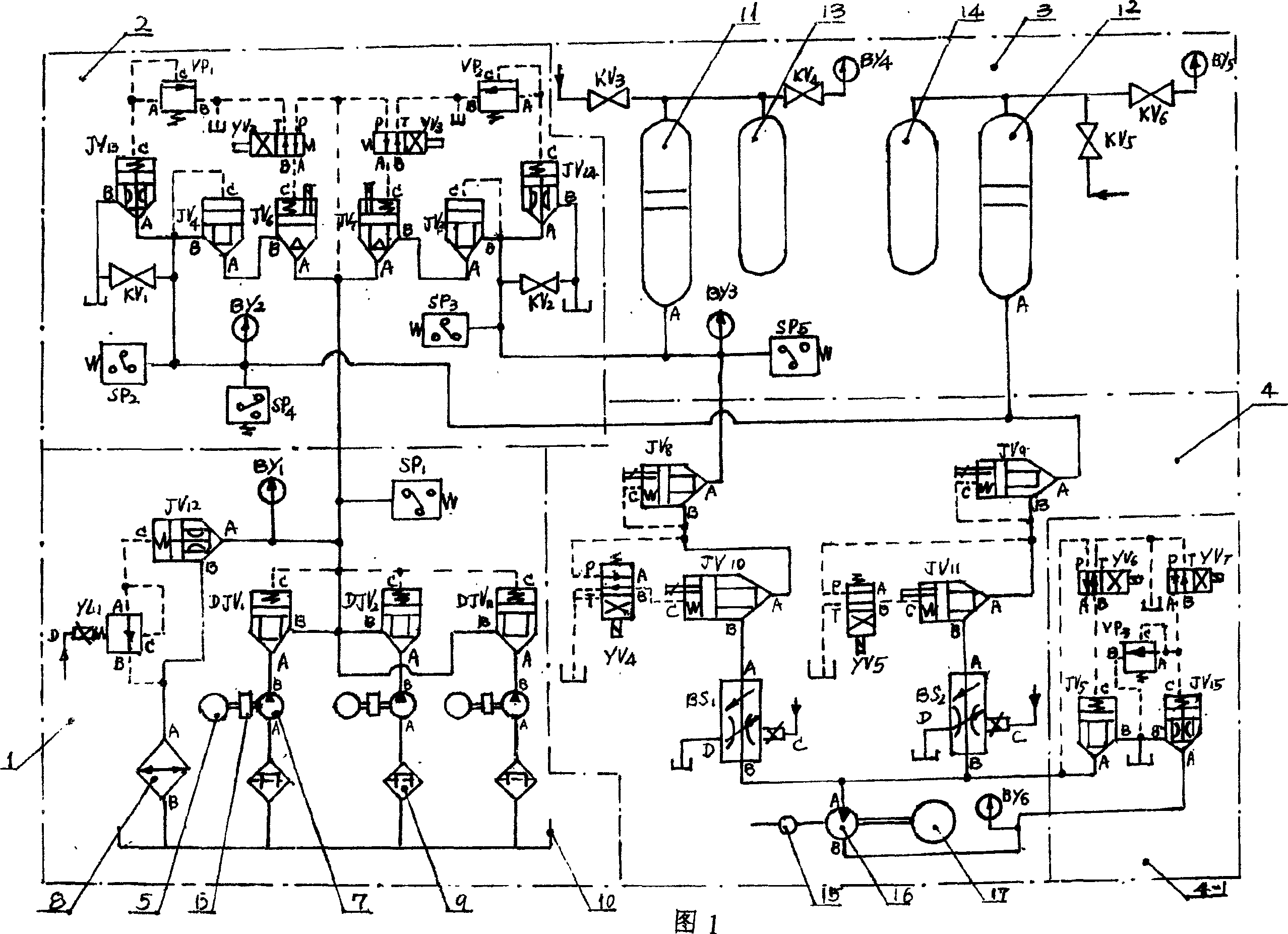 Wind power generation hydraulic coupling control system and control method thereof