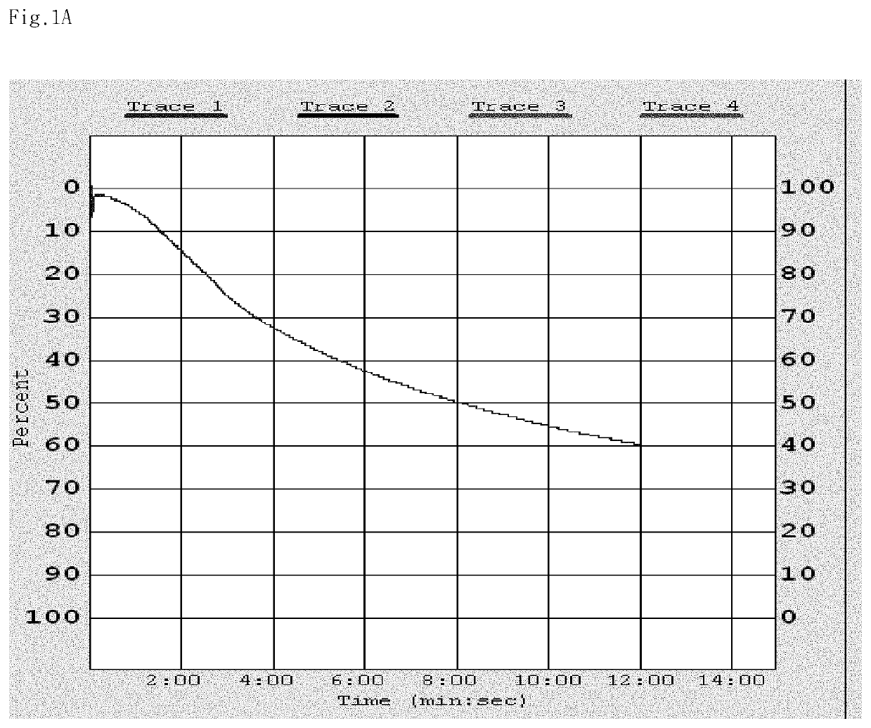 Method for preventing or treating thrombosis