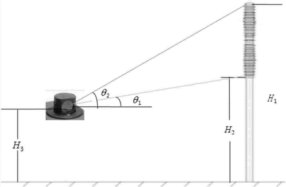 Method for cooperative control over double guns of charged water flushing robots of substations