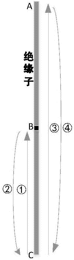 Method for cooperative control over double guns of charged water flushing robots of substations