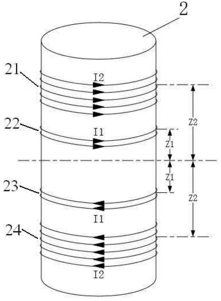 Gradient coil for nuclear magnetic resonance spectrometer
