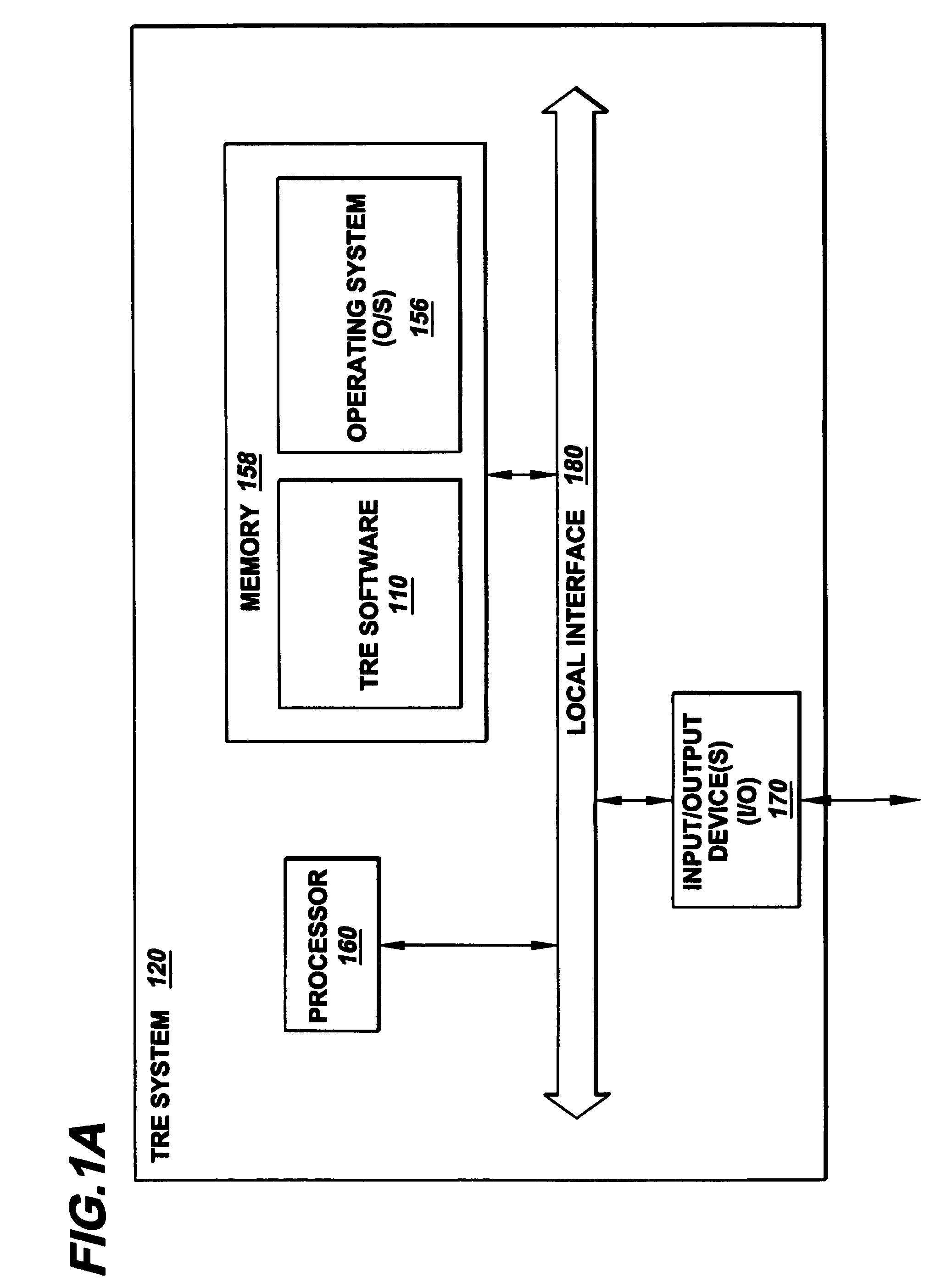 Systems and methods for estimating thermal resistance of field effect transistor structures