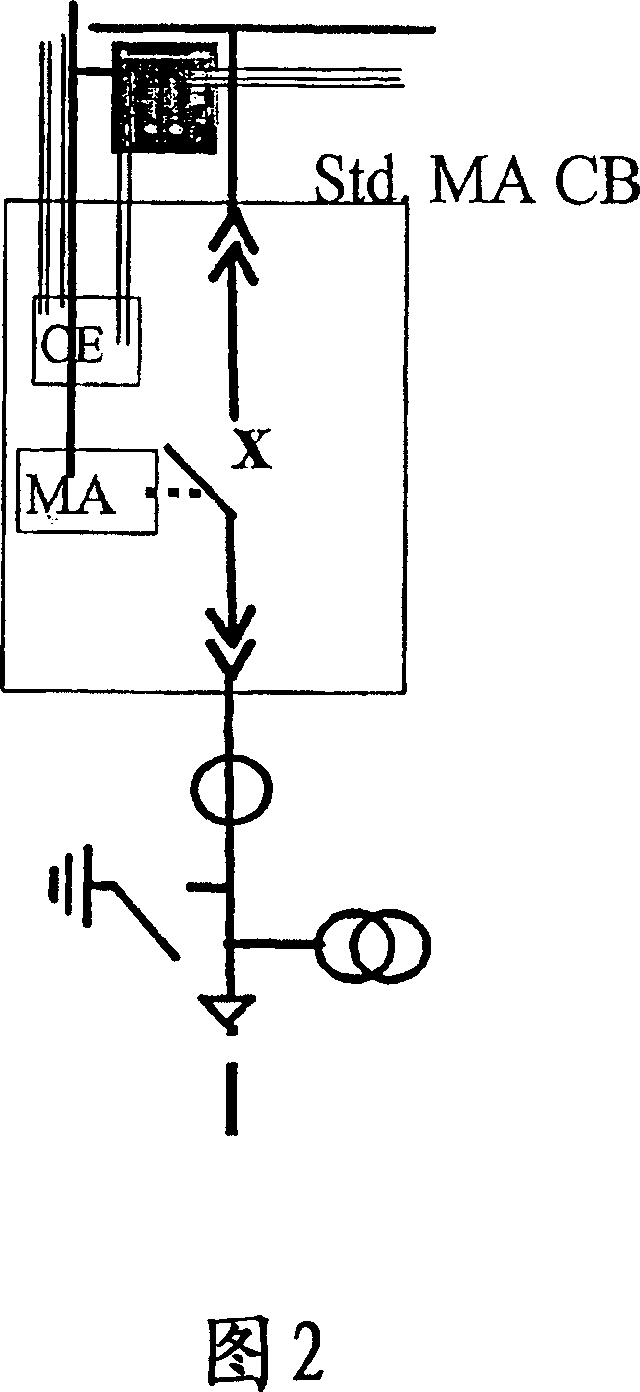 Circuit breakers with integrated current and/or voltage sensors