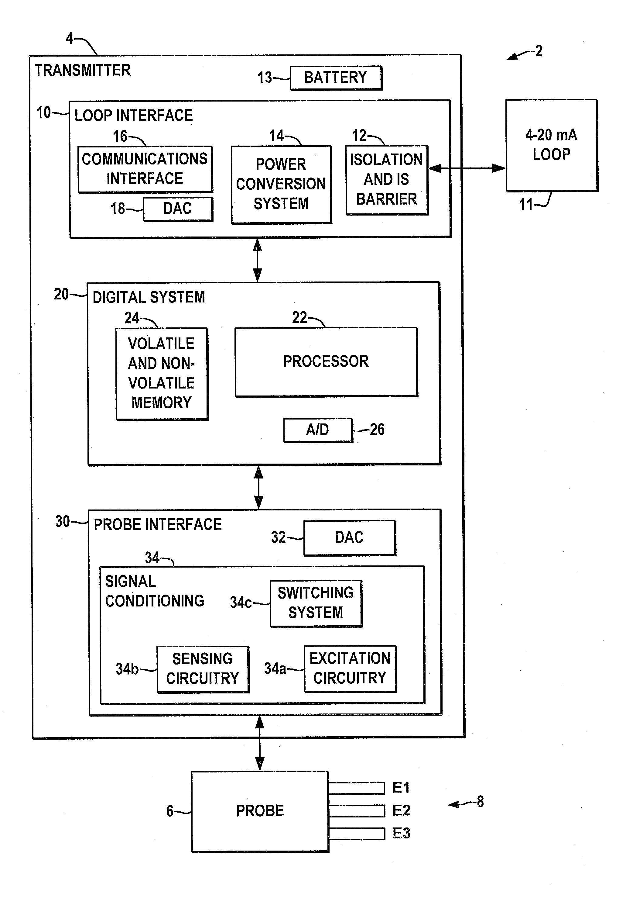Intrinsically safe corrosion measurement and history logging field device