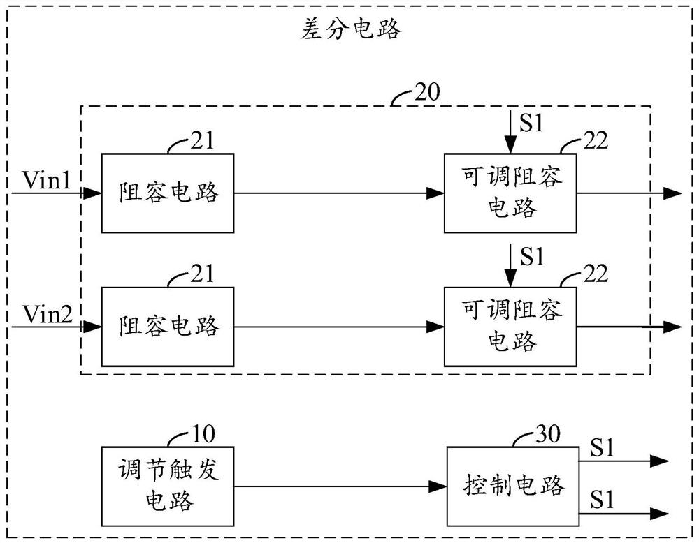 Differential circuit, differential probe and oscilloscope assembly