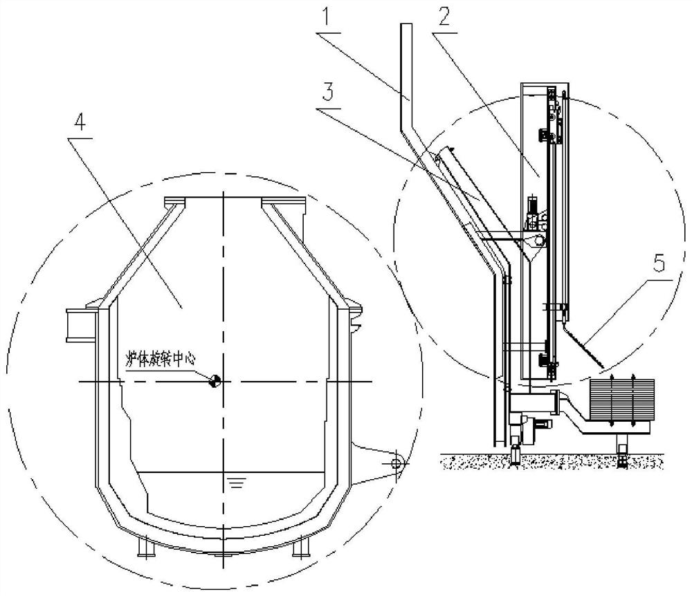 A method for automatic temperature measurement and sampling of steelmaking converter door