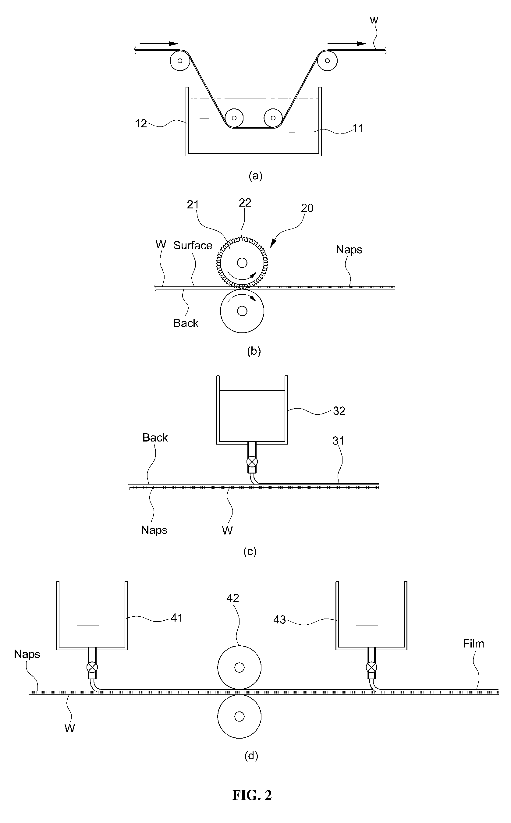 Method for producing synthetic leather having air permeability