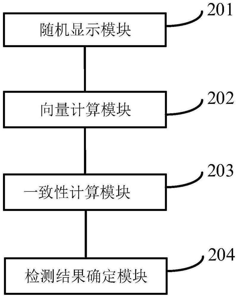 Living body detection method and device